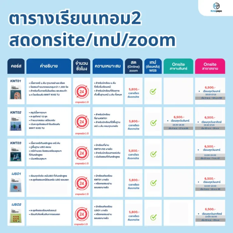 ตารางเรียนเทอม 2