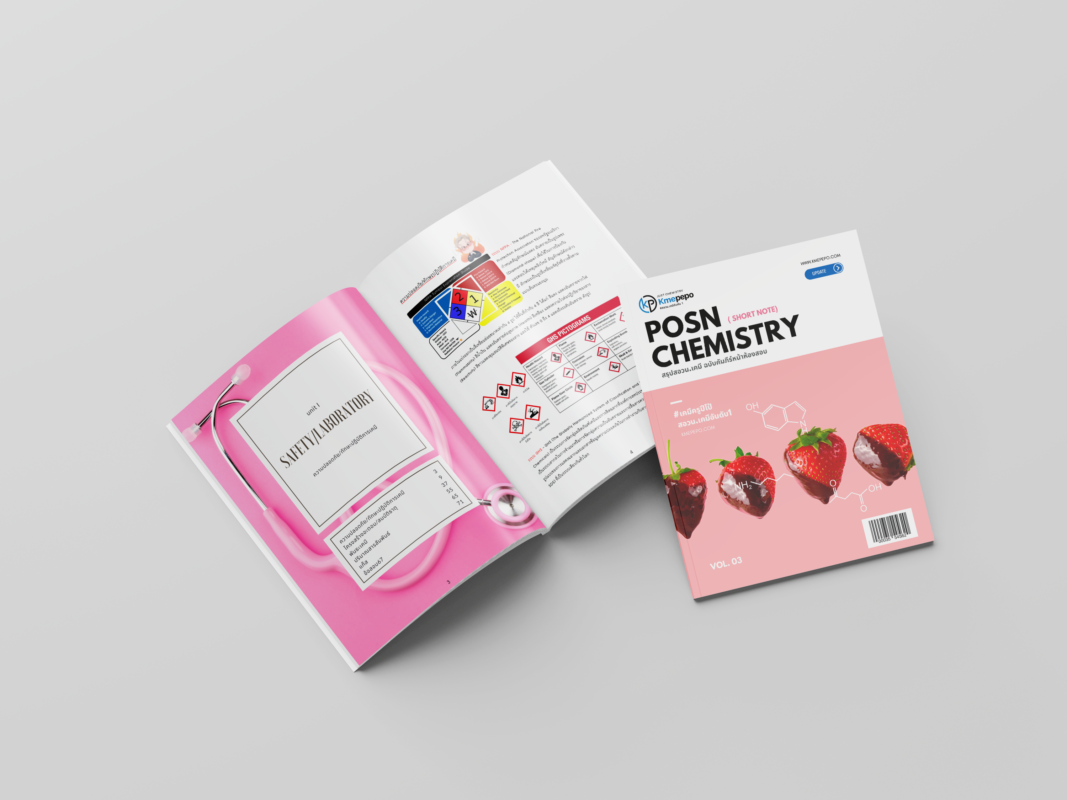 Perfect Binding Brochure Mockup 5