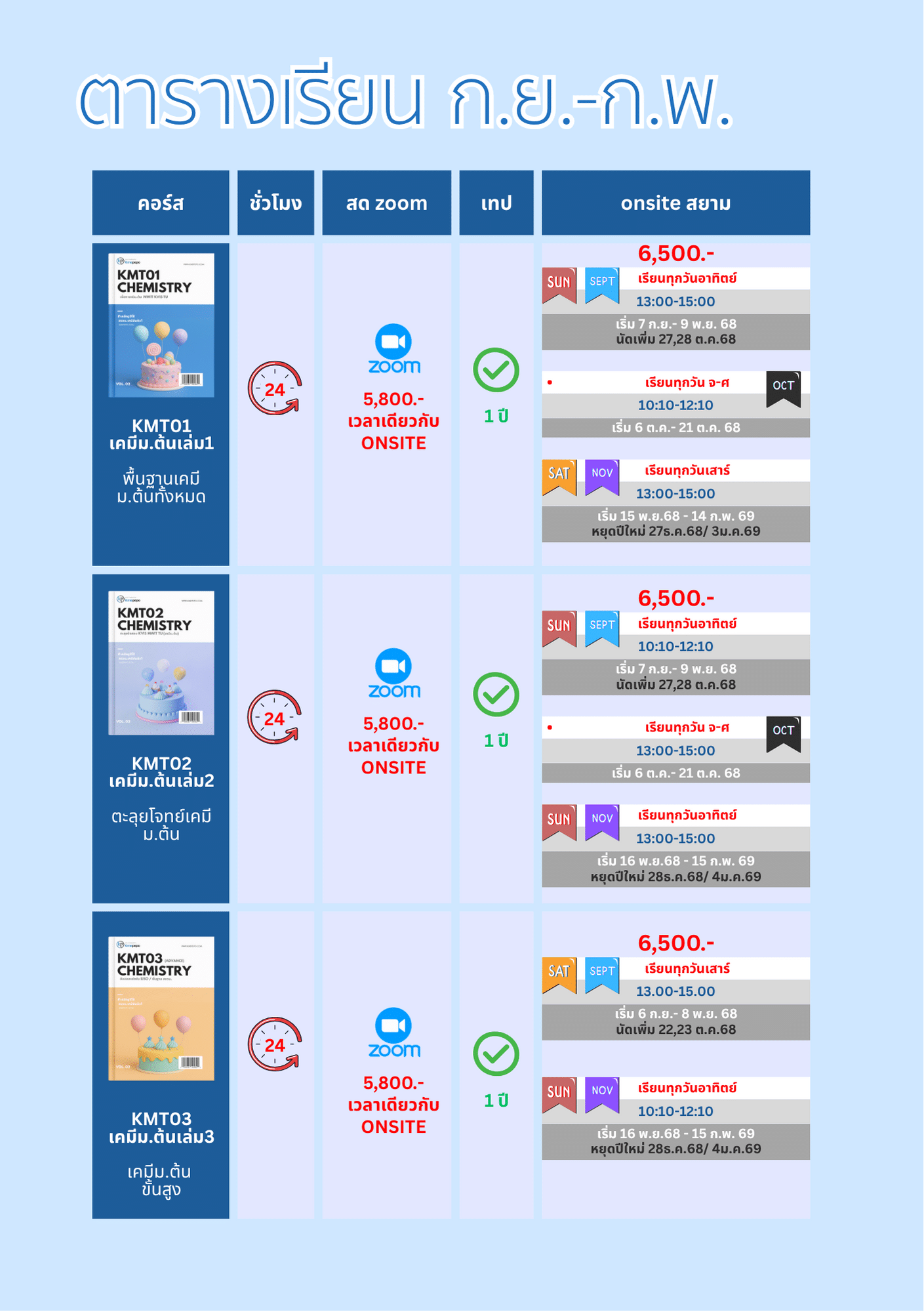 ตารางเรียนสดzoom เคมีครูปีโป้ ก.ย.68 ก.พ.69.zip 5