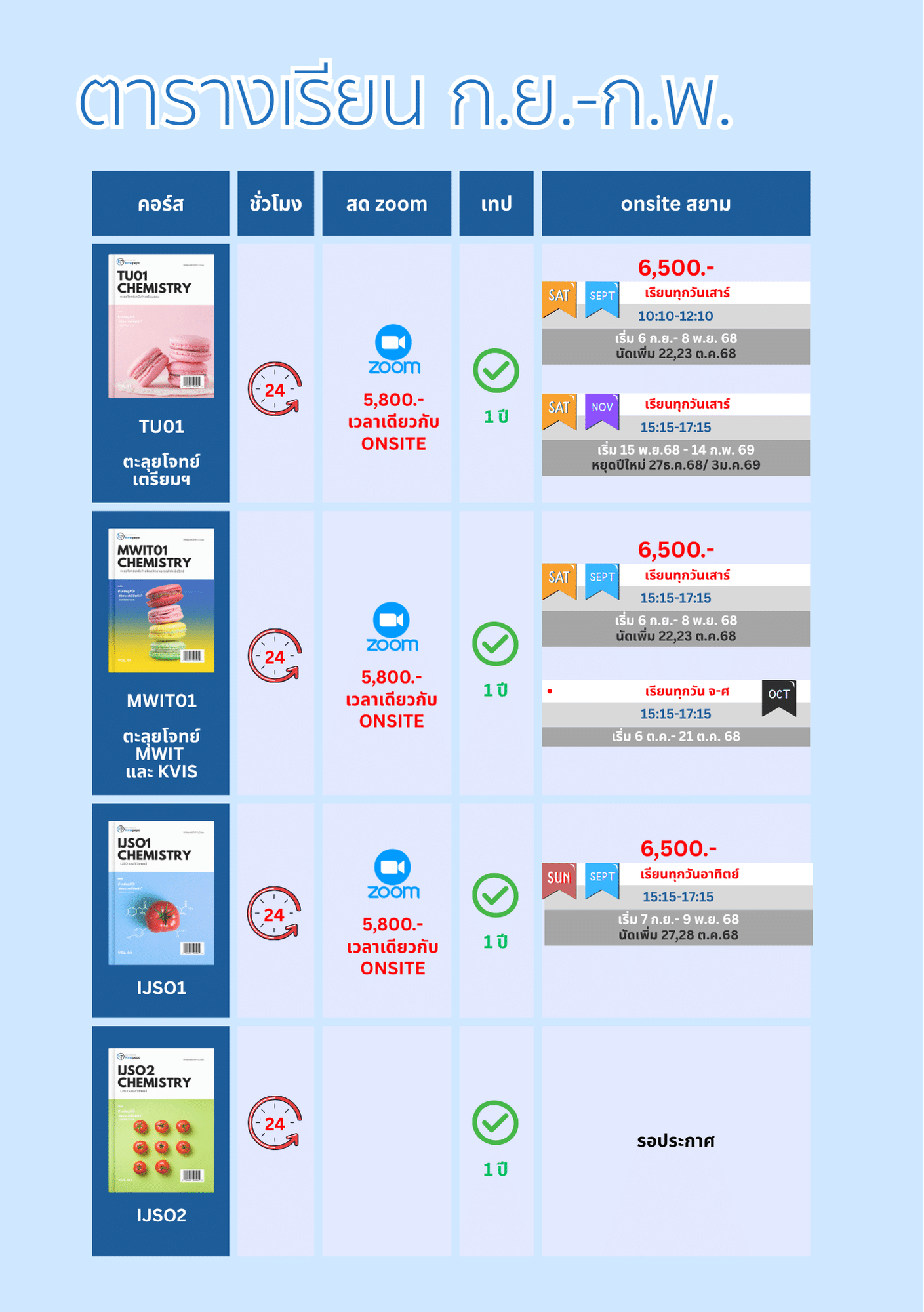 ตารางเรียนสดzoom เคมีครูปีโป้ ก.ย.68 ก.พ.69.zip 6
