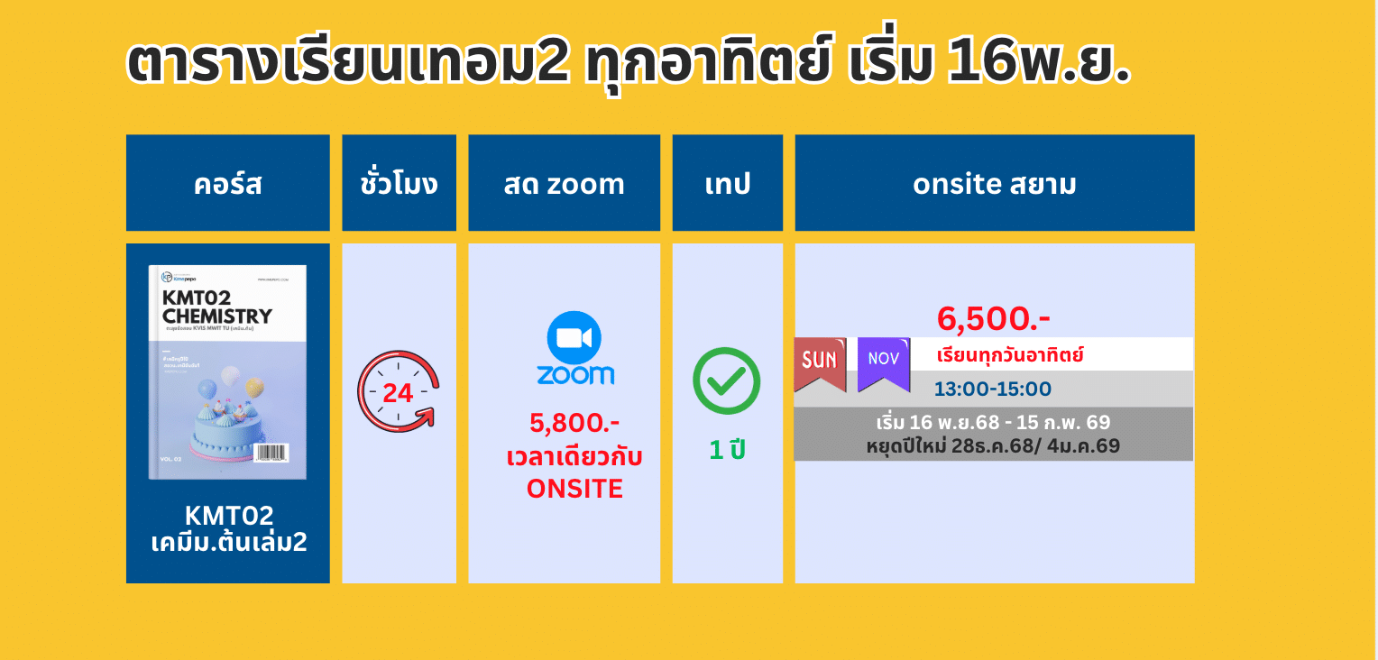 ภาพถ่ายหน้าจอ 2568 11 18 เวลา 02.58.00