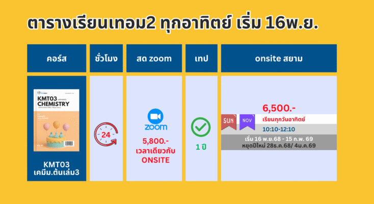 ภาพถ่ายหน้าจอ 2568 11 18 เวลา 03.01.24