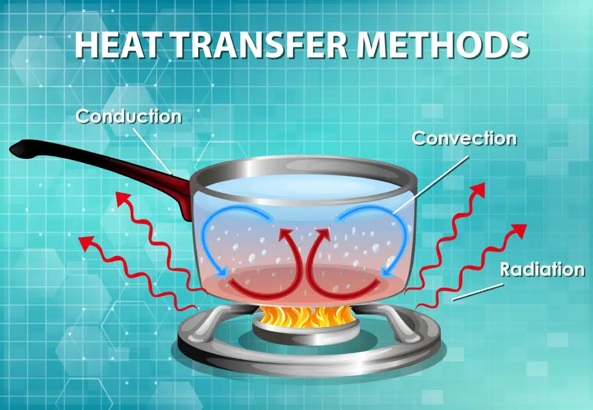 เรียนให้เข้าใจจริง ต้อง Kmepepo