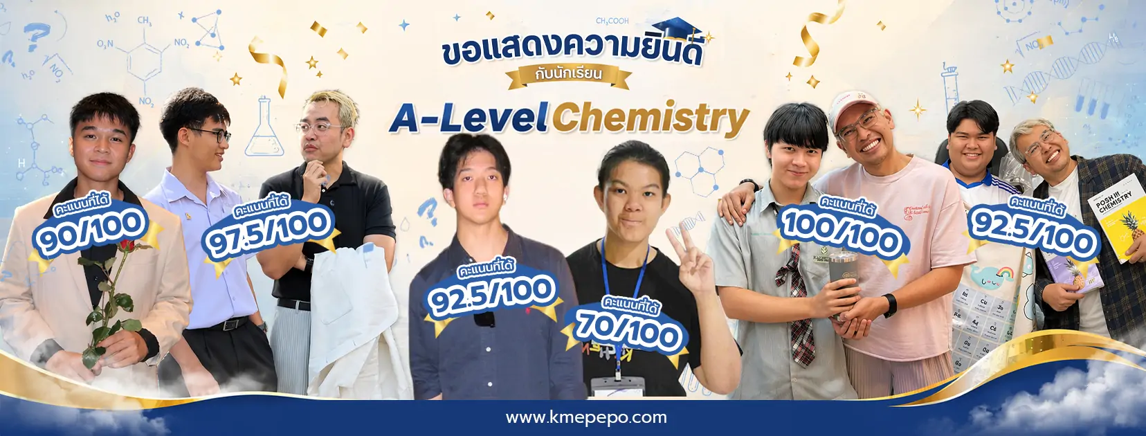 ขอแสดงความยินดีนักเรียน