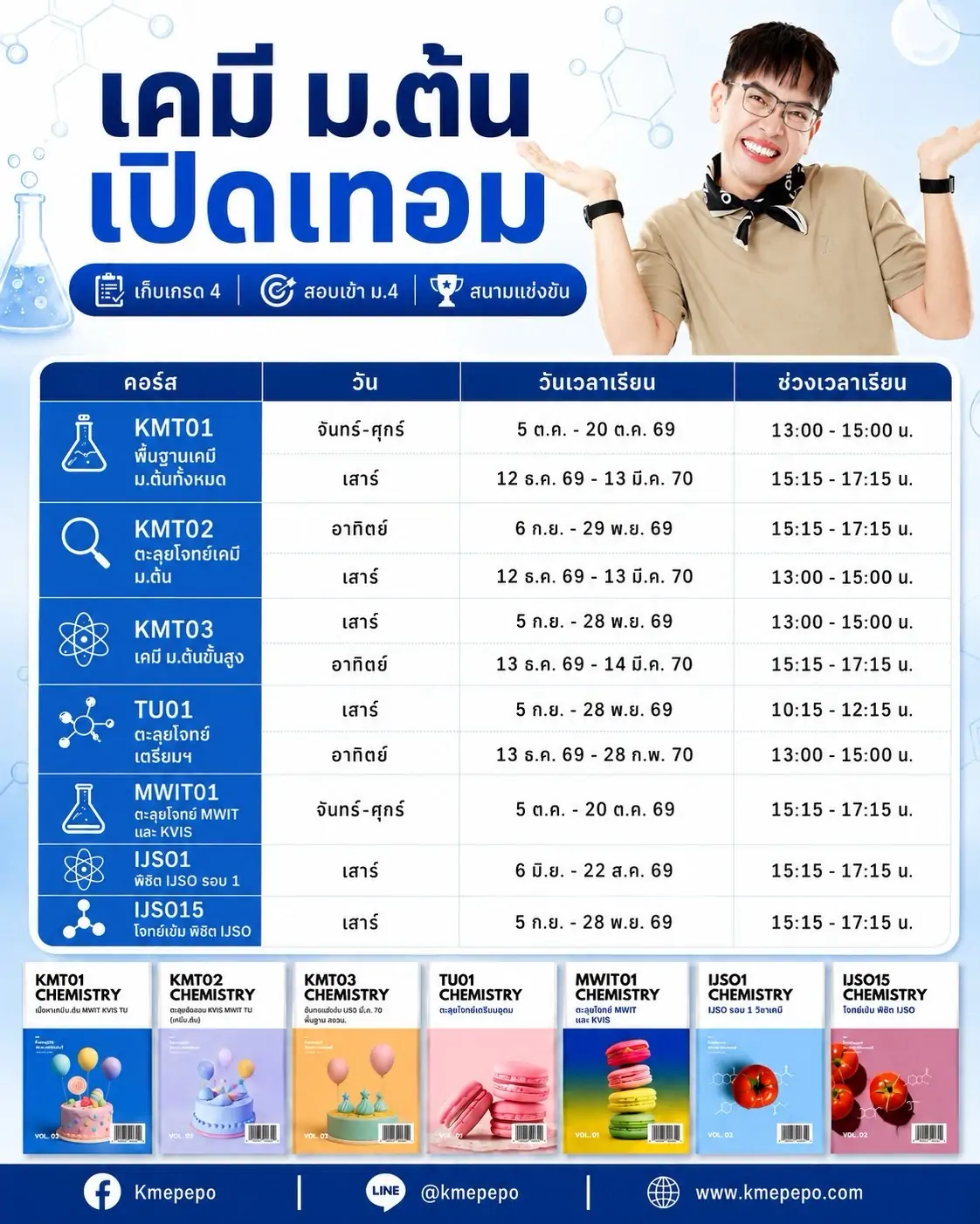เคมี ม.ต้น เปิดเทอม