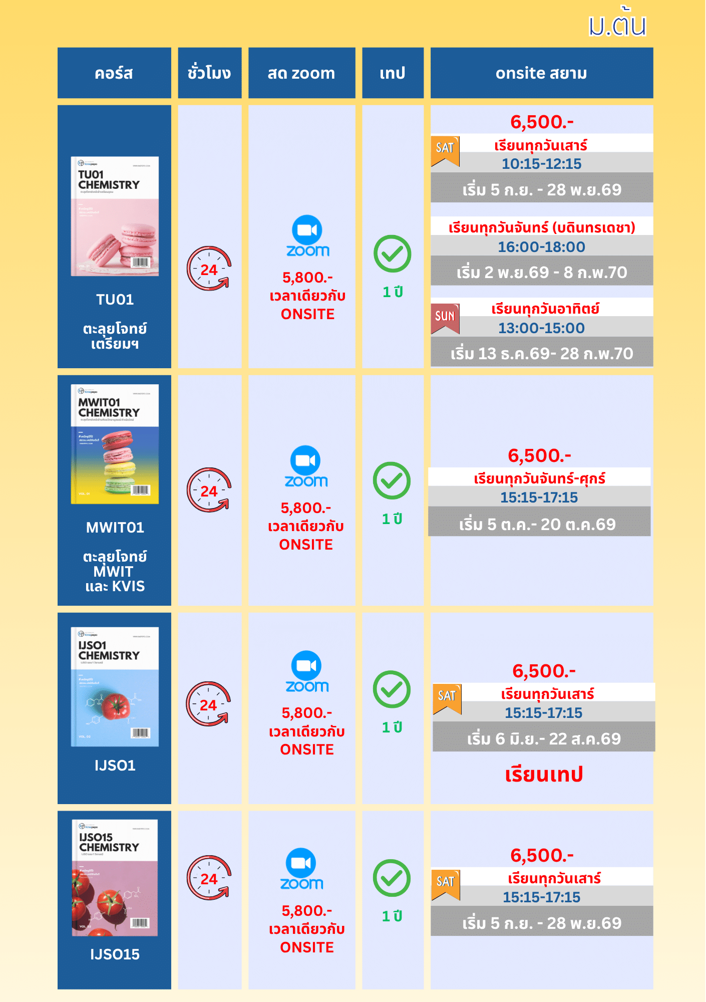ตารางเรียนสดzoom เคมีครูปีโป้ มี.ค.69 ก.พ.70 1