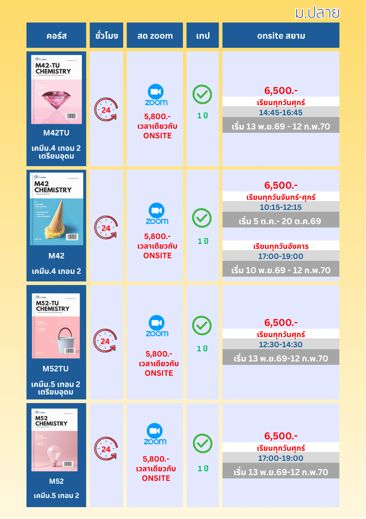 ตารางเรียนสดzoom เคมีครูปีโป้ มี.ค.69 ก.พ.70 2