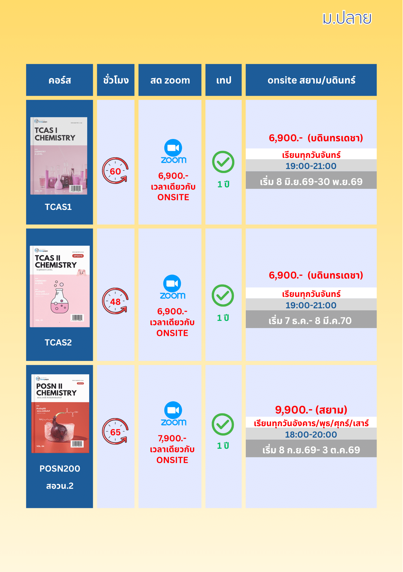 ตารางเรียนสดzoom เคมีครูปีโป้ มี.ค.69 ก.พ.70 3
