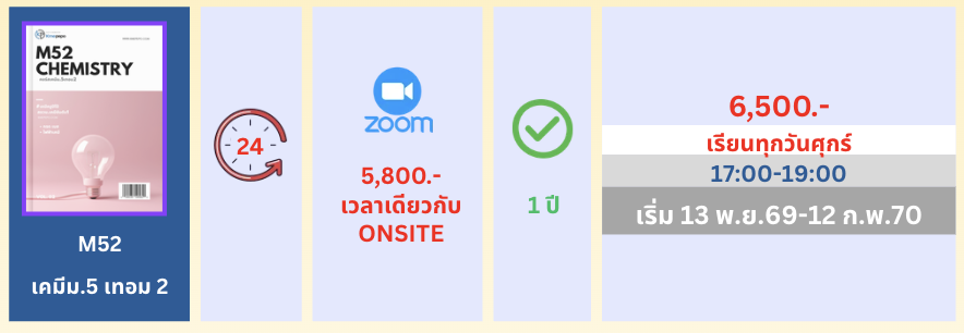 ภาพถ่ายหน้าจอ 2569 10 06 เวลา 16.12.25 edited